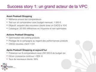 Success story 1: un grand acteur de la VPC

Avant Peaksell Shopping
• Méfiance envers les comparateurs
• Test sur un comparateur avec budget mensuel: 1 000 €
• Objectif: acquérir des nouveaux clients avec un CACQ à 10 €
• Catalogue: 25 000 références en moyenne et non optimisées

Actions Peaksell Shopping
• Optimisation des editing produits
• Pilotage de la campagne au regard des performances produits
• CACQ nouveau client < 6 €

Après Peaksell Shopping et aujourd’hui
• Présence sur 6 comparateurs avec 250 000 € de budget /an
• CA en croissance continue + ROI: 6
• Taux de nouveaux clients: 50%
 