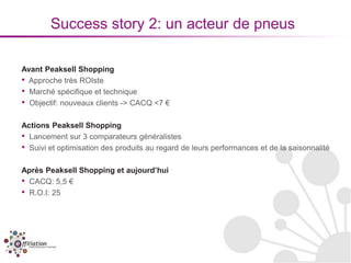 Success story 2: un acteur de pneus

Avant Peaksell Shopping
• Approche très ROIste
• Marché spécifique et technique
• Objectif: nouveaux clients -> CACQ <7 €

Actions Peaksell Shopping
• Lancement sur 3 comparateurs généralistes
• Suivi et optimisation des produits au regard de leurs performances et de la saisonnalité

Après Peaksell Shopping et aujourd’hui
• CACQ: 5,5 €
• R.O.I: 25
 