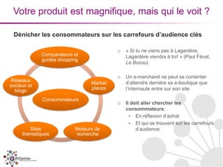 Votre produit est magnifique, mais qui le voit ?

 Dénicher les consommateurs sur les carrefours d’audience clés

                                         o   « Si tu ne viens pas à Lagardère,
             Comparateurs et                 Lagardère viendra à toi! » (Paul Féval,
             guides shopping
                                             Le Bossu)

                                         o   Un e-marchand ne peut se contenter
 Réseaux                                     d’attendre derrière sa e-boutique que
                                Market
sociaux et
  blogs
                                places       l’internaute entre sur son site

             Consommateurs
                                         o   Il doit aller chercher les
                                             consommateurs:
                                               • En réflexion d’achat
                                               • Et qui se trouvent sur les carrefours
        Sites             Moteurs de              d’audience
     thématiques          recherche
 