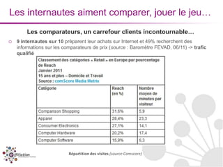 Les internautes aiment comparer, jouer le jeu…
        Les comparateurs, un carrefour clients incontournable…
o   9 internautes sur 10 préparent leur achats sur Internet et 49% recherchent des
    informations sur les comparateurs de prix (source : Baromètre FEVAD, 06/11) -> trafic
    qualifié




                           Répartition des visites (source Comscore)
 