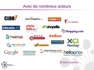 Avec de nombreux acteurs




                  Et bien d’autres…
 