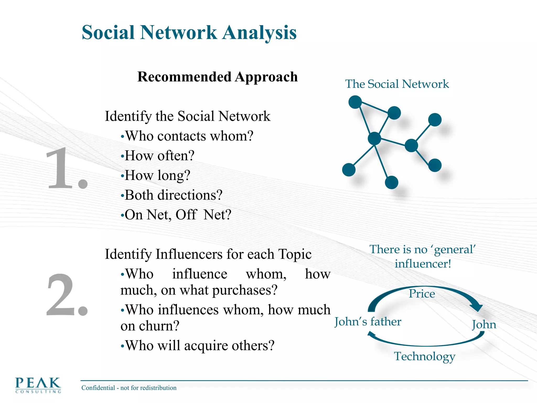 Definitions: Graph TheoryThe shape of a social network can influence its behaviour and usefulness. “Closed” social networks are tightly knit with many redundant ties.