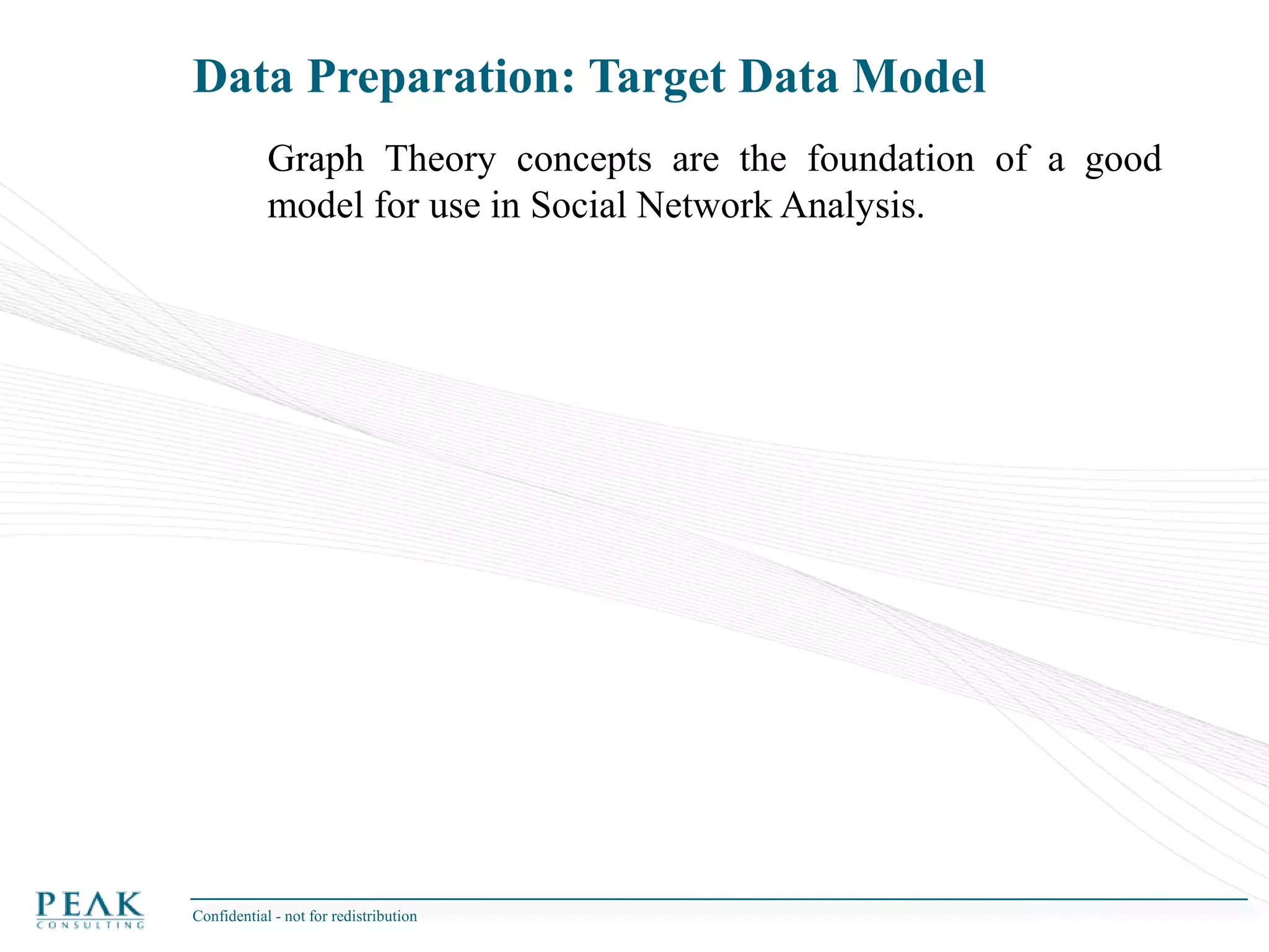  An N-Clique is a subgraph of N nodes (actors) which are fully connected (“closed” network).