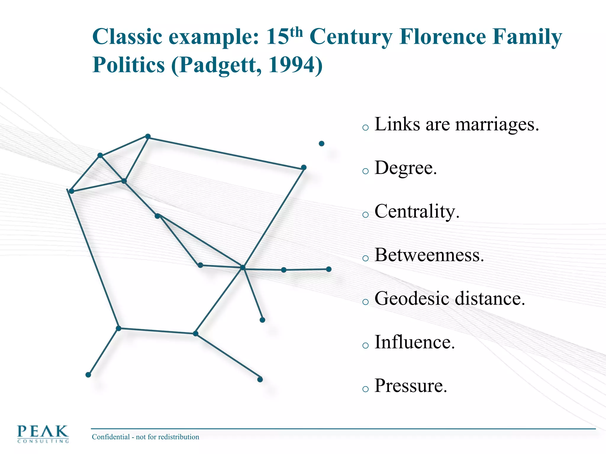 Why should you care about SNA?Traditional marketing practices are becoming obsolete. Test and control group methodologies no longer work as intended.