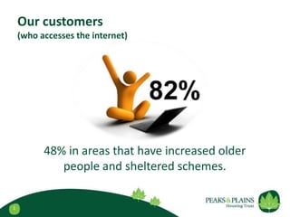 Our customers
    (who accesses the internet)




          48% in areas that have increased older
             people and sheltered schemes.


1
 