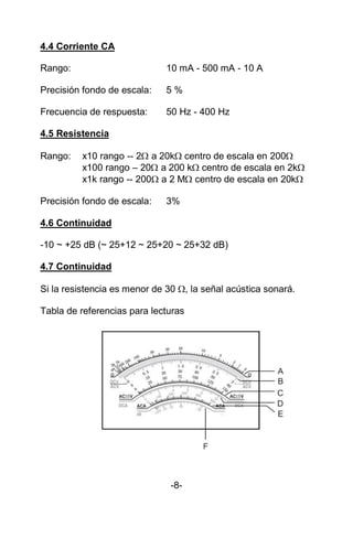 4.4 Corriente CA
Rango: 10 mA - 500 mA - 10 A
Precisión fondo de escala: 5 %
Frecuencia de respuesta: 50 Hz - 400 Hz
4.5 Resistencia
Rango: x10 rango -- 2 a 20k centro de escala en 200
x100 rango – 20 a 200 k centro de escala en 2k
x1k rango -- 200 a 2 M centro de escala en 20k
Precisión fondo de escala: 3%
4.6 Continuidad
-10 ~ +25 dB (~ 25+12 ~ 25+20 ~ 25+32 dB)
4.7 Continuidad
Si la resistencia es menor de 30 , la señal acústica sonará.
Tabla de referencias para lecturas
-8-
 