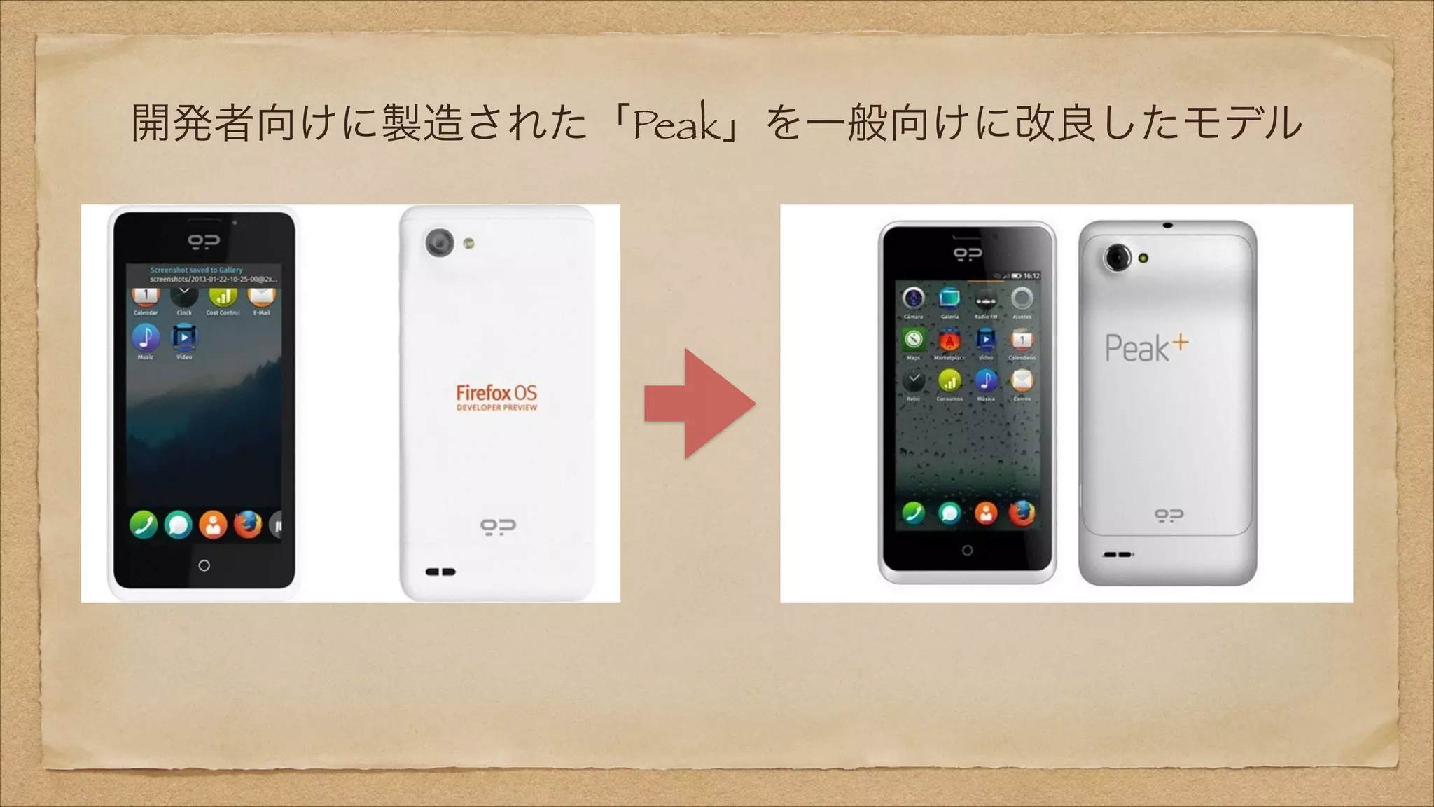 開発者向けに製造された「Peak」を一般向けに改良したモデル

 