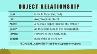 Is Close To PE AND HEALTH POWERPOINT FOR GRADE SCH0L | PPTX