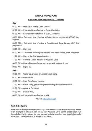 11
SAMPLE TRAVEL PLAN
Nagsasa Cove Camp Itinerary (Traverse)
Day 1
01:30 AM — Meet up at Victory Liner Cubao
02:00 AM — Estimated time of arrival in Subic, Zambales
04:30 AM — Estimated time of arrival in Subic, Zambales
05:00 AM — Estimated time of arrival at Subic Market, register at SPOSO, buy
supplies.
05:30 AM — Estimated time of arrival at Resettlement, Brgy. Cawag. JOP, final
preparation
06:00 AM — Start trek
07:30 AM — You will be reaching the first and final water source, the Kawayanan
11:00 AM — Start of the final assault section,
11:30 AM — Summit, Lunch, traverse to Nagsasa Cove
06:00 PM — Reach Nagsasa Cover, set camp, rest, prepare dinner
09:00 PM — Lights out
Day 2
06:00 AM — Wake Up, prepare breakfast, break-camp
07:00 AM — Beach bum
09:30 AM — Free Time/Island hopping
11:30 AM — Break camp, prepare to get to Pundaquit via chartered boat.
01:30 PM — Arrive at Pundaquit
04:00 PM — Back to MNL
08:00 PM — Estimated time of arrival to MNL
Adapted: https://itinerary.ph
Task 5: Budgeting
Direction: Create your budget plan for your future outdoor recreational activity. Below
is an example of a budget plan for a 2–day Nagsasa Cove Camp. Create your own
budget plan that is needed for your planned acitivity based on your travel plan made
in TASK 4. Write your work in a short bond paper.
 
