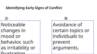 Topic Avoidance PE AND HEALTH 7 Q2 2Effective Strategies for Preventing and Managing ...