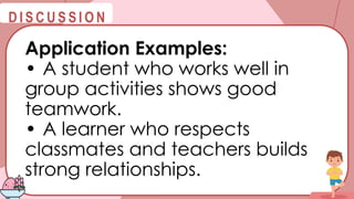 @
@
D I S C U S S I O N
Application Examples:
• A student who works well in
group activities shows good
teamwork.
• A learner who respects
classmates and teachers builds
strong relationships.
 