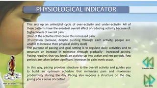 PHYSIOLOGICAL INDICATOR
This sets up an unhelpful cycle of over-activity and under-activity. All of
these patterns have th...