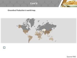 Cont’d
Groundnut Production in world map.
Source-FAO
 