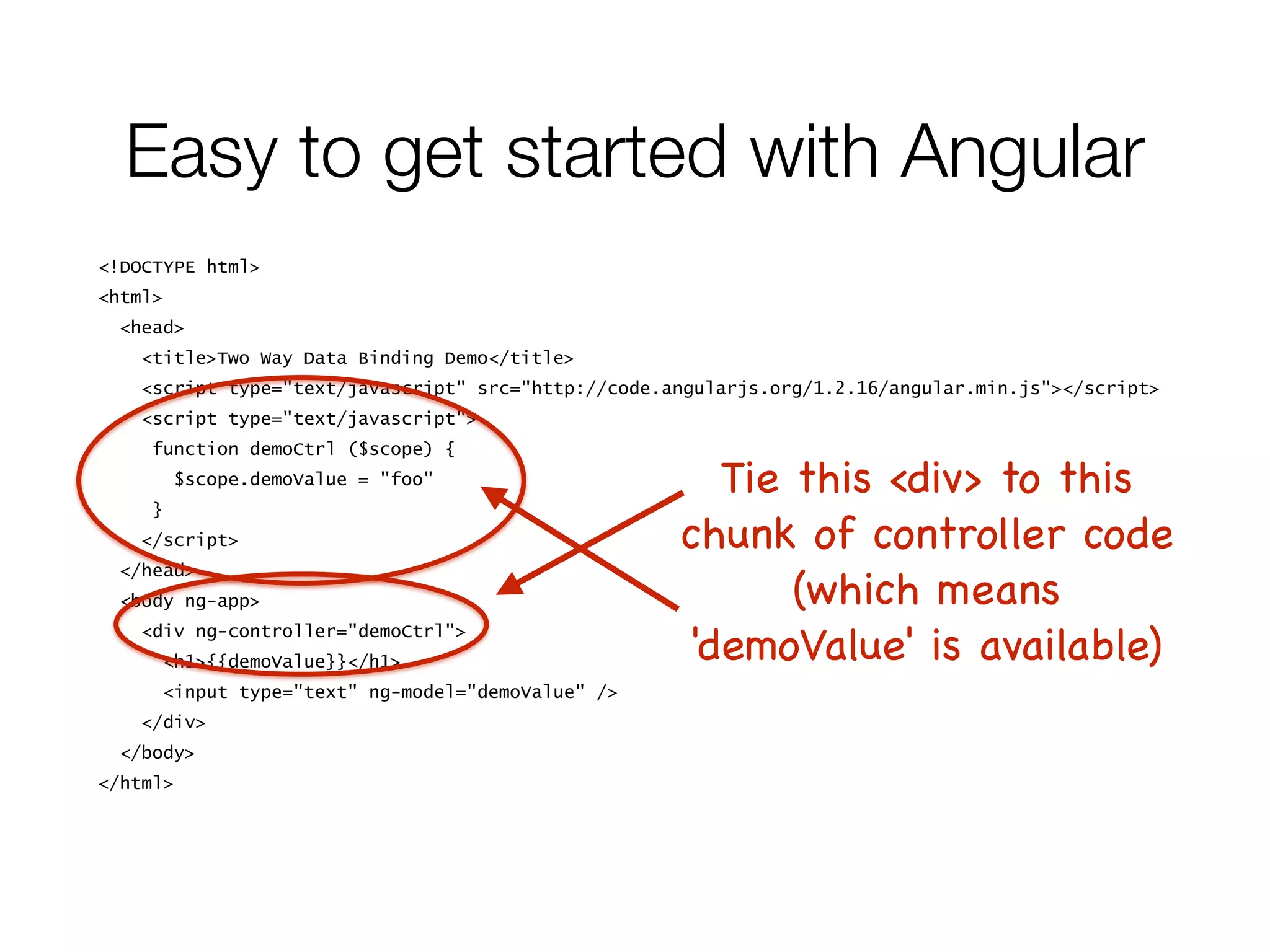 <!DOCTYPE html>
<html>
<head>
<title>Two Way Data Binding Demo</title>
<script type="text/javascript" src="http://code.angularjs.org/1.2.16/angular.min.js"></script>
<script type="text/javascript">
function demoCtrl ($scope) {
$scope.demoValue = "foo"
}
</script>
</head>
<body ng-app>
<div ng-controller="demoCtrl">
<h1>{{demoValue}}</h1>
<input type="text" ng-model="demoValue" />
</div>
</body>
</html>
Easy to get started with Angular
Tie this <div> to this 

chunk of controller code

(which means

'demoValue' is available)
 