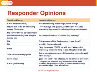 #CRC2014 @LoveStats 
Responder Opinions 
Traditional Survey 
Humanized Survey 
It was short and nice:) 
nice short survey not enough points though 
I found this to be an interesting survey. Thank you. 
I love surveys and quizzes, and this one was very interesting, because i like sharing things about myself. 
the survey should be worth more points considering how long the survey was 
very original method of conducting a survey! 
NA 
This was one of the Best surveys I have done!!! 
No 
loved it.. funny and quick 
Good 
"May the survey FORCE be with you." Was a nice hilariously awesome thing to see. I laughed a lot. o3o 
This survey was enjoyable. 
this is an awesome survey. I thoroughly enjoyed myself while taking it. 
i dont know. 
good job, sir! If i had a fedora, i'd tip it in your direction. 
It was good survey 
I laughed out loud the way some questions were phrased, I wanted to say this is the most refreshing survey ive taken I had a lot of fun  