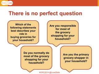 #CRC2014 @LoveStats 
There is no perfect question 
Are you the primary grocery shopper in your household? 
Which of the following statements best describes your role in buying groceries for your household? 
Are you responsible for most of the grocery shopping for your household? 
Do you normally do most of the grocery shopping for your household?  