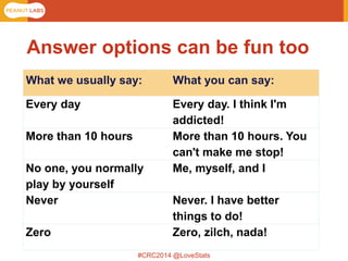 #CRC2014 @LoveStats 
Answer options can be fun too 
What we usually say: 
What you can say: 
Every day 
Every day. I think I'm addicted! 
More than 10 hours 
More than 10 hours. You can't make me stop! 
No one, you normally play by yourself 
Me, myself, and I 
Never 
Never. I have better things to do! 
Zero 
Zero, zilch, nada!  