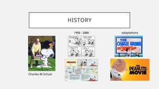 HISTORY
Charles M Schulz
1950 - 2000 adaptations
 
