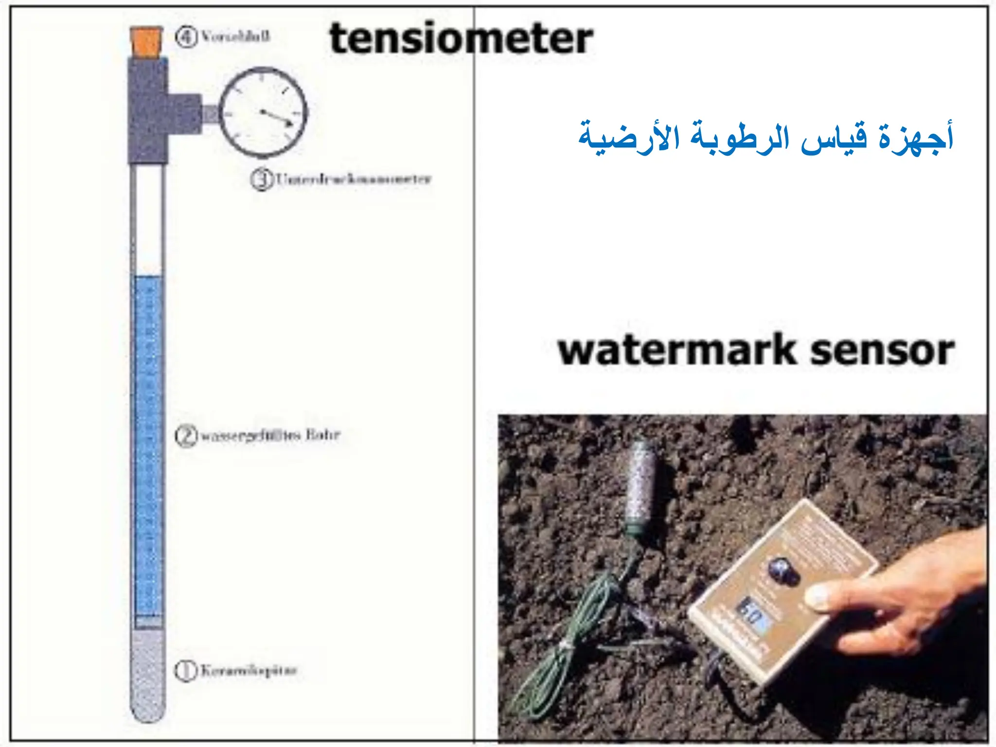 ‫األرضٌة‬ ‫الرطوبة‬ ‫قٌاس‬ ‫أجهزة‬
 