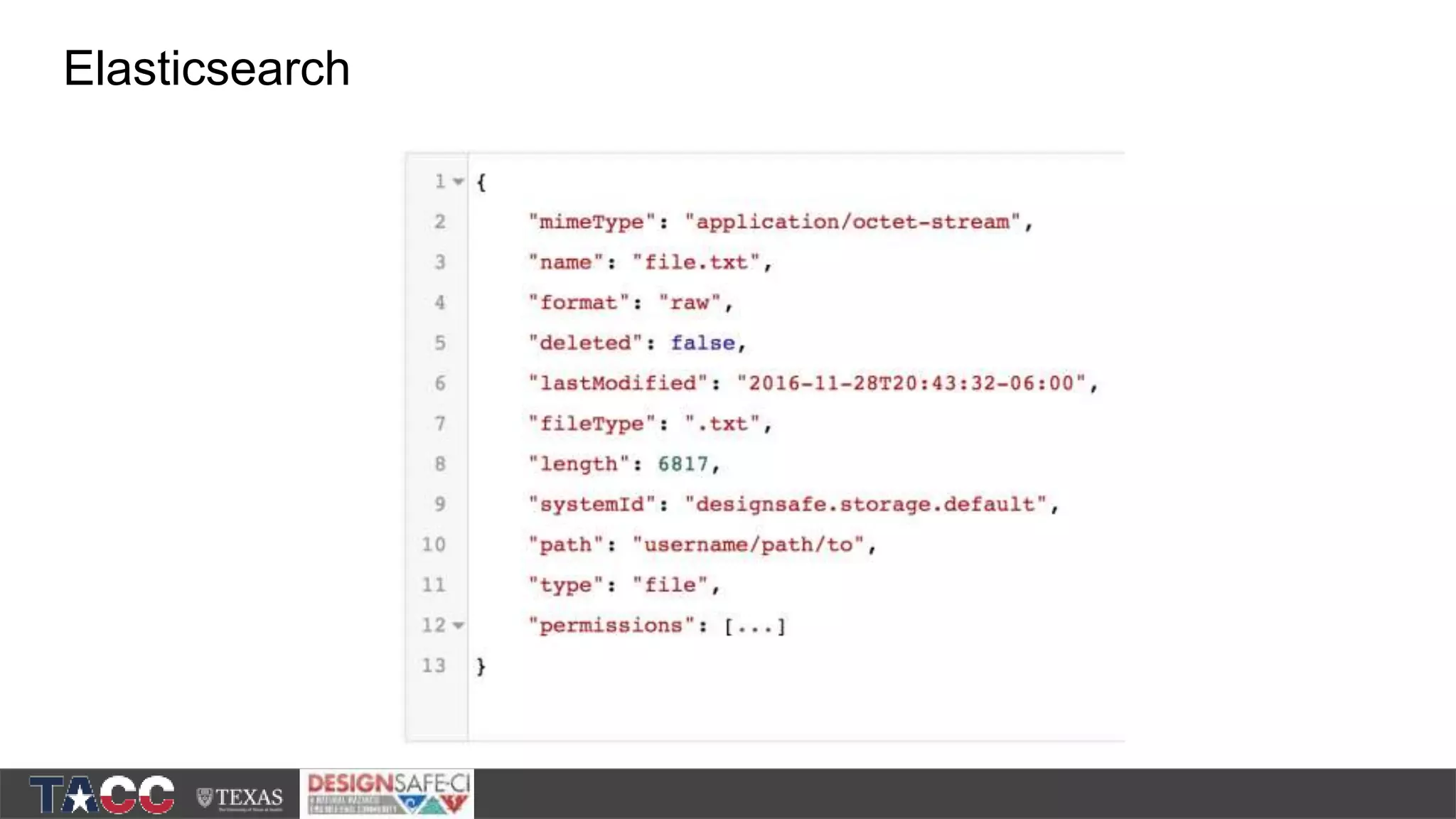Elasticsearch 