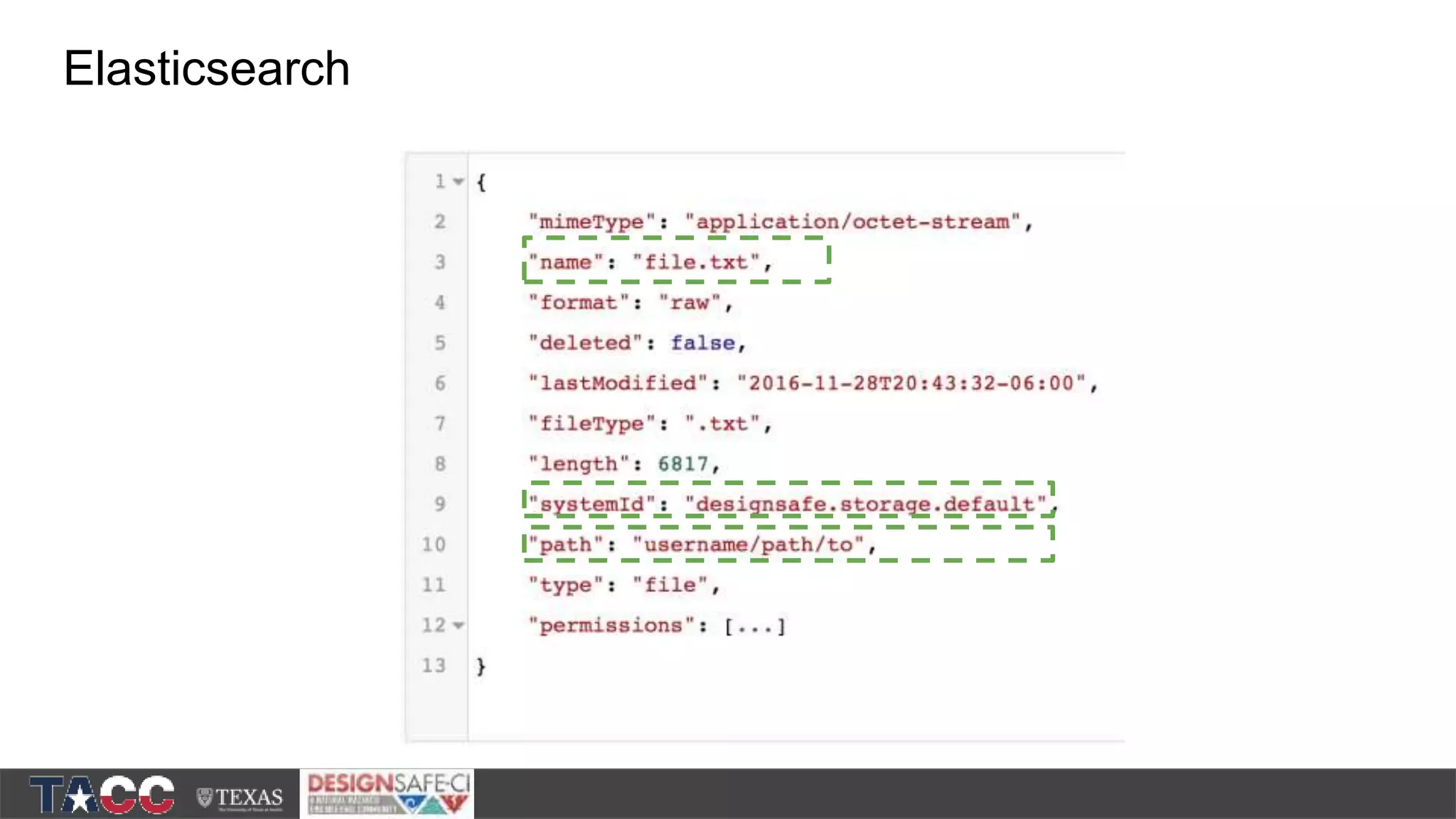 Elasticsearch 