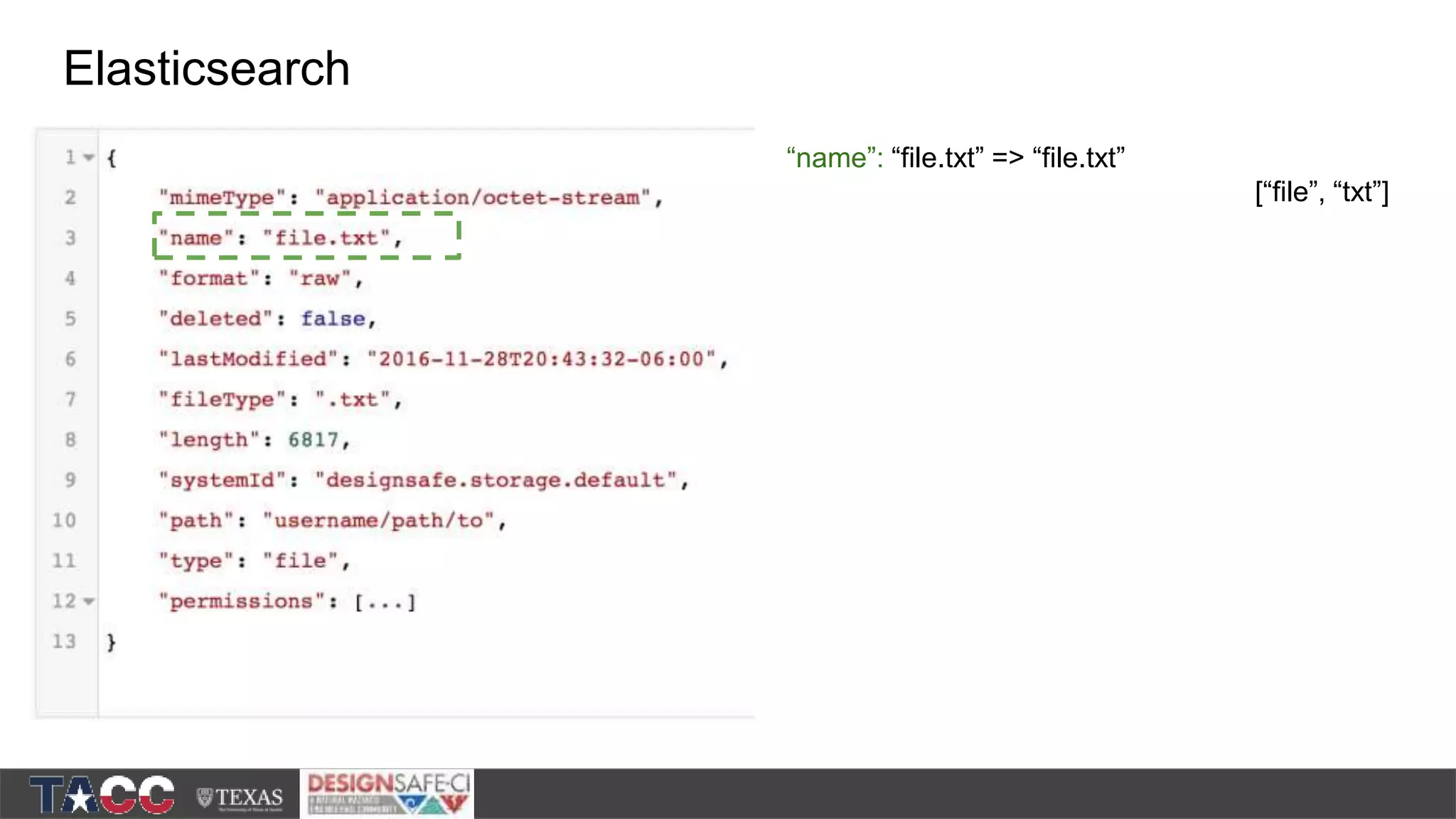 Elasticsearch “name”: “file.txt” => “file.txt” [“file”, “txt”] 