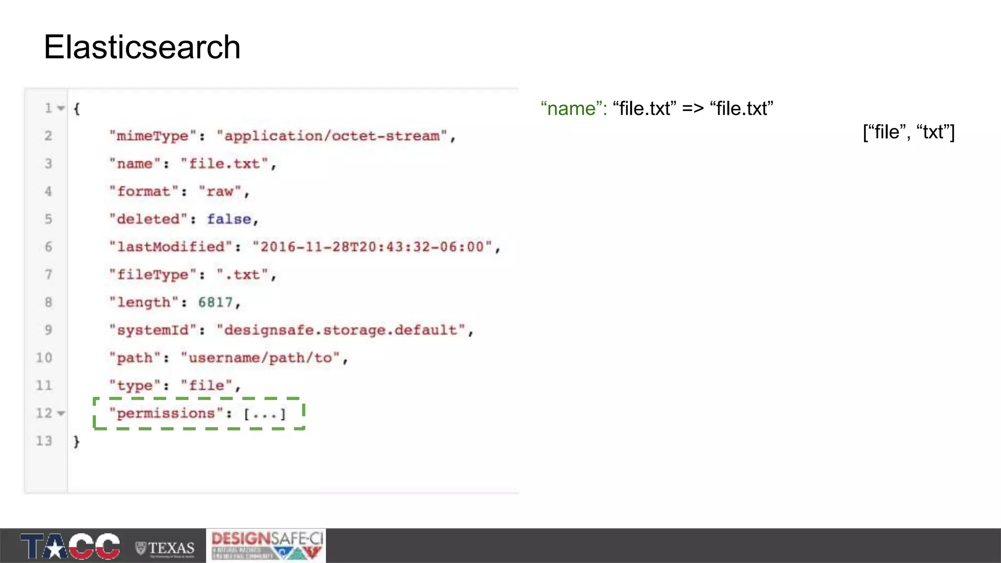 Elasticsearch “name”: “file.txt” => “file.txt” [“file”, “txt”] 
