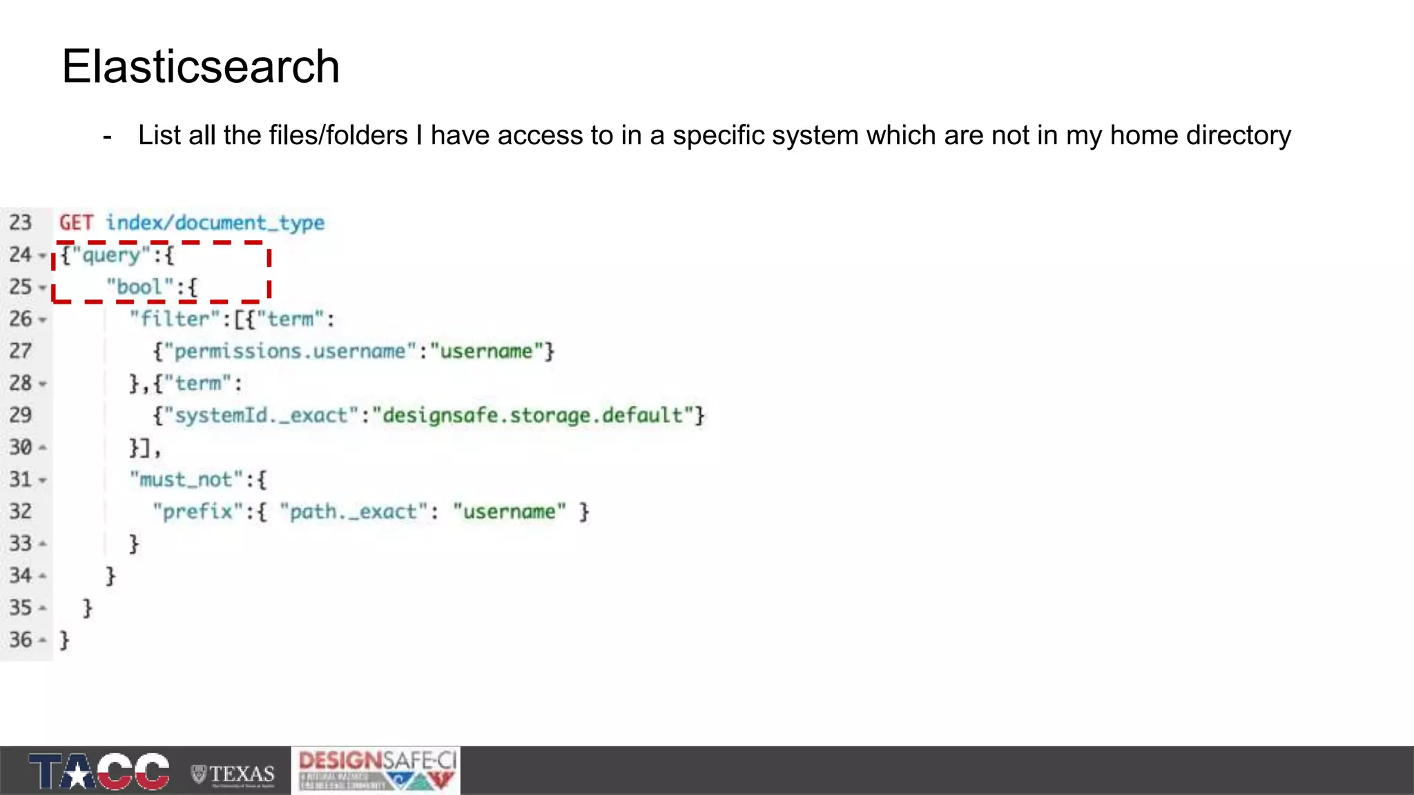 Elasticsearch - List all the files/folders I have access to in a specific system which are not in my home directory 