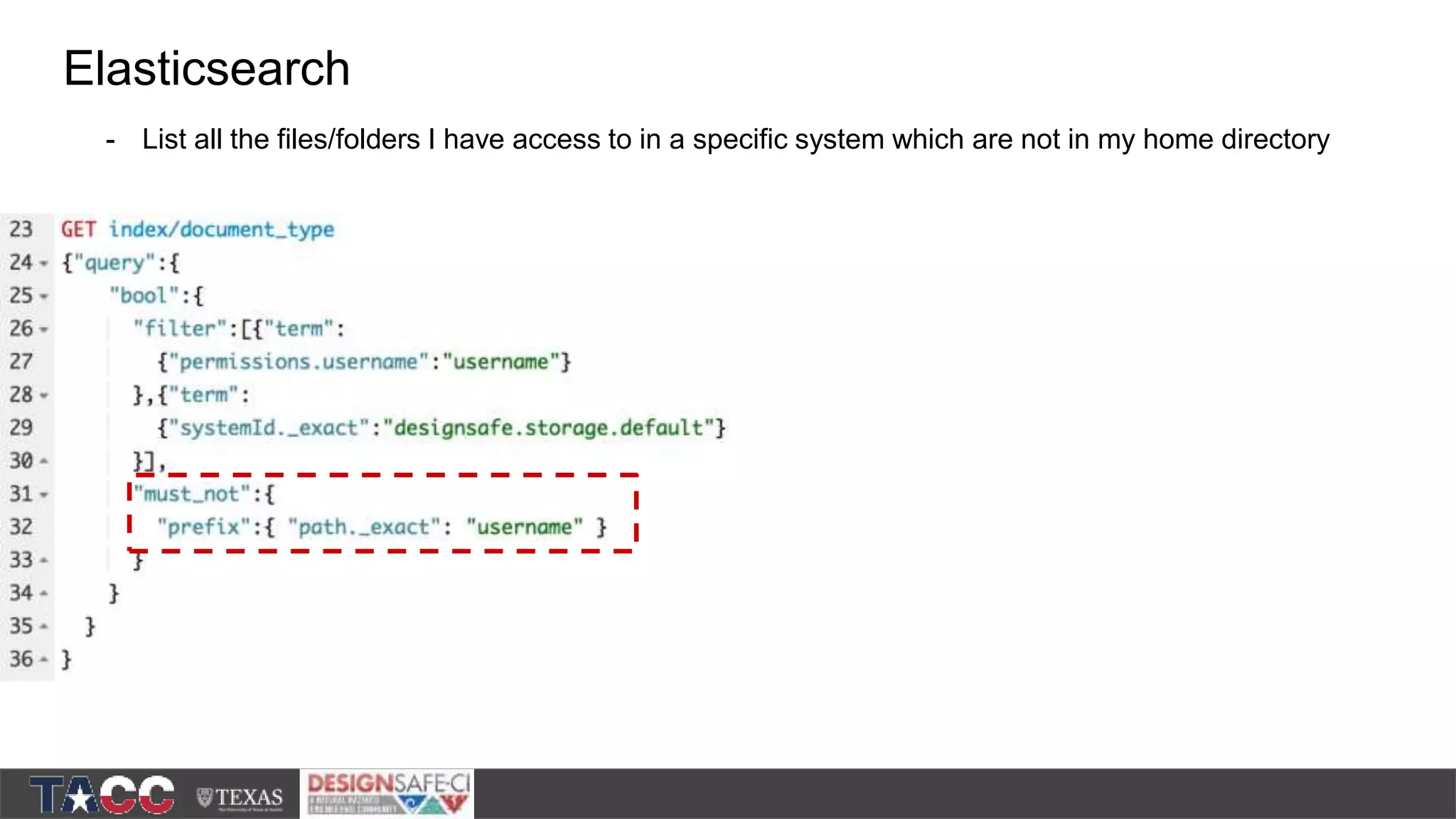 Elasticsearch - List all the files/folders I have access to in a specific system which are not in my home directory 