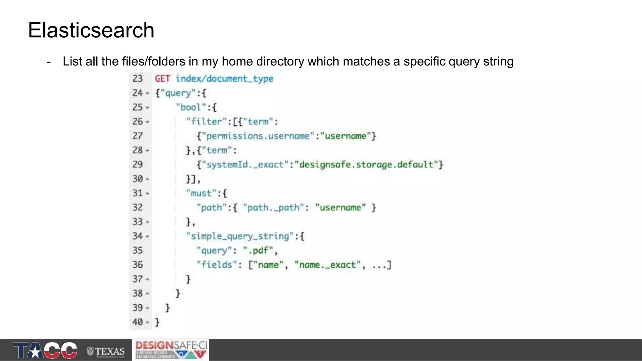 Elasticsearch - List all the files/folders in my home directory which matches a specific query string 