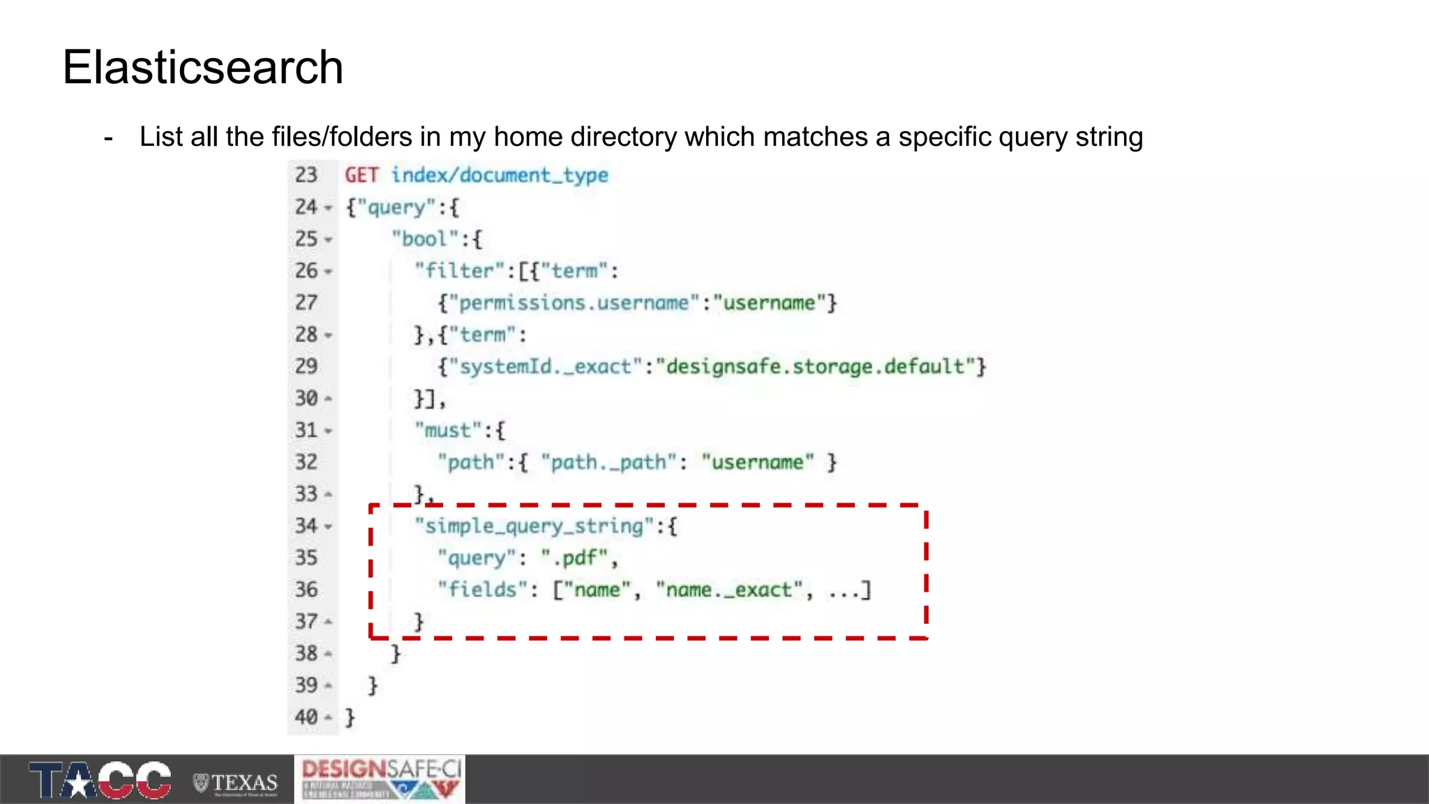 Elasticsearch - List all the files/folders in my home directory which matches a specific query string 