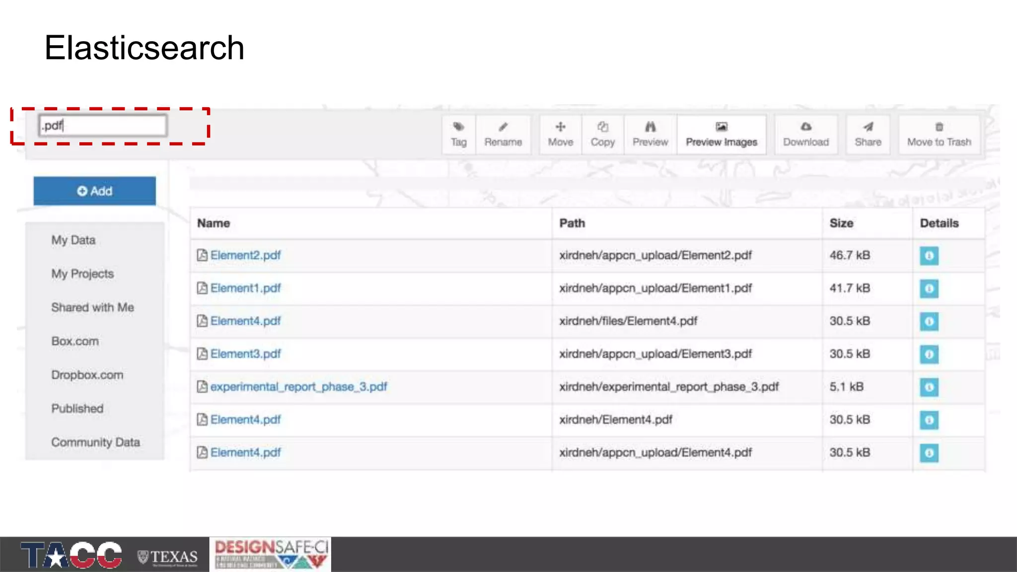 Elasticsearch 