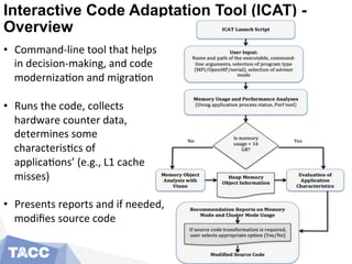Interactive Code Adaptation Tool (ICAT) -
Overview
7/13/17 14
•  Command-­‐line	
  tool	
  that	
  helps	
  
in	
  decision-­‐making,	
  and	
  code	
  
modernizaSon	
  and	
  migraSon	
  
•  Runs	
  the	
  code,	
  collects	
  
hardware	
  counter	
  data,	
  
determines	
  some	
  
characterisScs	
  of	
  
applicaSons’	
  (e.g.,	
  L1	
  cache	
  
misses)	
  
•  Presents	
  reports	
  and	
  if	
  needed,	
  
modiﬁes	
  source	
  code	
  	
  
 