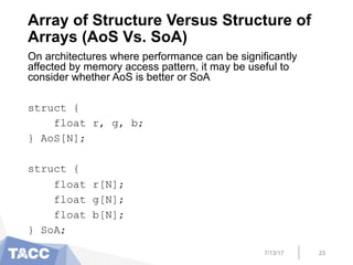 Array of Structure Versus Structure of
Arrays (AoS Vs. SoA)
On architectures where performance can be significantly
affected by memory access pattern, it may be useful to
consider whether AoS is better or SoA
struct {
float r, g, b;
} AoS[N];
struct {
float r[N];
float g[N];
float b[N];
} SoA;
7/13/17 23
 