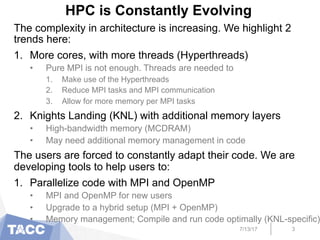 HPC is Constantly Evolving
The complexity in architecture is increasing. We highlight 2
trends here:
1.  More cores, with more threads (Hyperthreads)
•  Pure MPI is not enough. Threads are needed to
1.  Make use of the Hyperthreads
2.  Reduce MPI tasks and MPI communication
3.  Allow for more memory per MPI tasks
2.  Knights Landing (KNL) with additional memory layers
•  High-bandwidth memory (MCDRAM)
•  May need additional memory management in code
The users are forced to constantly adapt their code. We are
developing tools to help users to:
1.  Parallelize code with MPI and OpenMP
•  MPI and OpenMP for new users
•  Upgrade to a hybrid setup (MPI + OpenMP)
•  Memory management; Compile and run code optimally (KNL-specific)
7/13/17 3
 