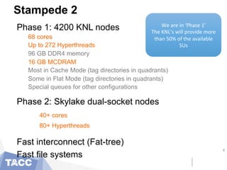 Stampede 2
Phase 1: 4200 KNL nodes
68 cores
Up to 272 Hyperthreads
96 GB DDR4 memory
16 GB MCDRAM
Most in Cache Mode (tag directories in quadrants)
Some in Flat Mode (tag directories in quadrants)
Special queues for other configurations
Phase 2: Skylake dual-socket nodes
40+ cores
80+ Hyperthreads
Fast interconnect (Fat-tree)
Fast file systems
4
We	
  are	
  in	
  ‘Phase	
  1’	
  
The	
  KNL’s	
  will	
  provide	
  more	
  
than	
  50%	
  of	
  the	
  available	
  
SUs	
  
 