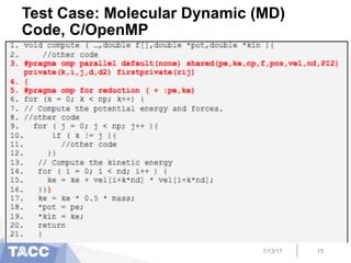 Test Case: Molecular Dynamic (MD)
Code, C/OpenMP
7/13/17 15
 