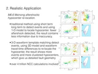 2. Realistic Application
M6.6 Meinong aftershocks  
hypocenter re-location.
•traditional method using short term  
long term to detect events and using  
1-D model to locate hypocenter. fewer 
aftershock detected, the result contains 
less information due to inaccuracy.
•3-D waveform template matching detect 
events, using 3D model and waveform  
travel-time differences to re-locate the  
hypocenter, the result shows more  
events and more clustered hypocenters,  
which give us detailed fault geometry
•over 4 trillion NCC calculations involved
 