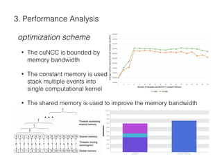 3. Performance Analysis
optimization scheme
• The cuNCC is bounded by  
memory bandwidth
• The constant memory is used to  
stack multiple events into  
single computational kernel
• The shared memory is used to improve the memory bandwidth  
utilization
1. Compute, Bandwidth, or Latency Bound
The first step in analyzing an individual kernel is to determine if the performance of the kernel is bounded by com
bandwidth, or instruction/memory latency. The results below indicate that the performance of kernel "cuNCC_04
limited by memory bandwidth. You should first examine the information in the "Memory Bandwidth" section to d
limiting performance.
1.1. Kernel Performance Is Bound By Memory Bandwidth
For device "GeForce GTX 980" the kernel's compute utilization is significantly lower than its memory utilization
levels indicate that the performance of the kernel is most likely being limited by the memory system. For this kern
factor in the memory system is the bandwidth of the Shared memory.
 