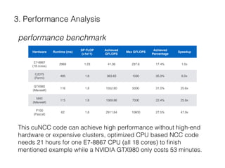 3. Performance Analysis
performance benchmark
This cuNCC code can achieve high performance without high-end
hardware or expensive clusters, optimized CPU based NCC code
needs 21 hours for one E7-8867 CPU (all 18 cores) to ﬁnish
mentioned example while a NVIDIA GTX980 only costs 53 minutes.
Hardware Runtime (ms)
SP FLOP
(×1e11)
Achieved
GFLOPS
Max GFLOPS
Achieved 
Percentage
Speedup
E7-8867 
(18 cores)
2968 1.23 41.36 237.6 17.4% 1.0x
C2075 
(Fermi)
495 1.8 363.83 1030 35.3% 6.0x
GTX980 
(Maxwell)
116 1.8 1552.80 5000 31.0% 25.6x
M40 
(Maxwell)
115 1.8 1569.86 7000 22.4% 25.8x
P100 
(Pascal)
62 1.8 2911.84 10600 27.5% 47.9x
 