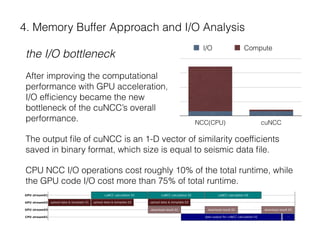 4. Memory Buffer Approach and I/O Analysis
the I/O bottleneck
After improving the computational  
performance with GPU acceleration,  
I/O efﬁciency became the new  
bottleneck of the cuNCC’s overall  
performance.
The output ﬁle of cuNCC is an 1-D vector of similarity coefﬁcients
saved in binary format, which size is equal to seismic data ﬁle.
CPU NCC I/O operations cost roughly 10% of the total runtime, while
the GPU code I/O cost more than 75% of total runtime.
0
125
250
375
500
NCC(CPU) cuNCC
I/O Compute
 