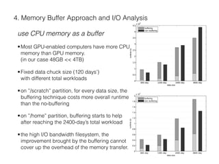 4. Memory Buffer Approach and I/O Analysis
use CPU memory as a buffer
•Most GPU-enabled computers have more CPU 
memory than GPU memory.  
(in our case 48GB << 4TB)
•Fixed data chuck size (120 days’)  
with different total workloads
•on ”/scratch” partition, for every data size, the  
buffering technique costs more overall runtime  
than the no-buffering
•on ”/home” partition, buffering starts to help  
after reaching the 2400-day’s total workload
•the high I/O bandwidth ﬁlesystem, the  
improvement brought by the buffering cannot  
cover up the overhead of the memory transfer.
 