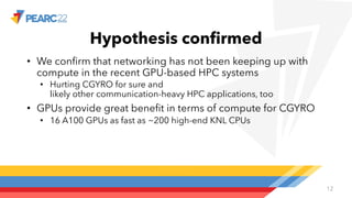 Hypothesis confirmed
• We confirm that networking has not been keeping up with
compute in the recent GPU-based HPC systems
• Hurting CGYRO for sure and
likely other communication-heavy HPC applications, too
• GPUs provide great benefit in terms of compute for CGYRO
• 16 A100 GPUs as fast as ~200 high-end KNL CPUs
12
 