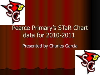 Pearce Primary’s STaR Chart data for 2010-2011  Presented by Charles Garcia 