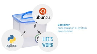 LIFE’S
WORK
Container:
encapsulation of system
environment
 