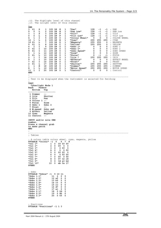 14. The Personality File System - Page 215



  ;12. The Highlight level of this channel
  ;13. The Lolight level of this channel
  ;
  DMX
  3 61      S    1 100 1N E   1   "Pan"           128   -1   -1 ; PAN
  0    0    L    2 100 1N E   1   "Pan Low"       128   -1   -1 ; PAN Low
  3    1    S    3 100 1N F   1   "Tilt"          128   -1   -1 ; TILT
  0    0    L    4 100 1N F   1   "Tilt Low"      128   -1   -1 ; TILT Low
  4    1    I    5 100 1N 0   1   "Colour Wheel"    0    0    0 ; COLOUR WHEEL
  10 1      L    6 100 1N B   1   "Cyan"          255 255 255 ; CYAN
  10 61     L    7 100 1N D   1   "Magenta"       255 255     0 ; MAGENTA
  9 61      L    8 100 1N C   1   "Yellow"        255 255     0 ; YELLOW
  6    1    I    9 100 1N 0   1   "Gobo 1"          0    0    0 ; GOBO 1
  6 61      I   10 100 1N 0   1   "Gobo 2"          0    0    0 ; GOBO 2
  8 61      I   11 100 1N 0   1   "Gobo Speed"      0    0    0 ; GOBO SPEED
  5    1    L   12 100 1N 0   1   "Zoom"            0    0    0 ; ZOOM
  5 61      L   13 100 1N 0   1   "Focus"           0   -1   -1 ; FOCUS
  2    1    I   14 100 1N 0   1   "Iris "         255 255 255 ; IRIS
  9    1    I   15 100 1N 0   1   "Effects"         0    0    0 ; EFFECT WHEEL
  7 61      I   16 100 1N 0   1   "Frost"           0    0    0 ; FROST
  2 61      L   17 100 1N 0   1   "Shutter"       255 255 255 ; SHUTTER
  1    1    H   18 100 1N 0   1   "Dimmer"        255 255 255 ; DIMMER
  8    1    L   19 100 1N 0   1   "Motor Speed"   255 255 255 ; MOTOR SPEED
  11 1      I   20 100 1N 0   1   "Control"         0    0    0 ; Control
  END
  ;
  ;----------------------------------------------------------------------------
  ; Text to be displayed when the Instrument is selected for Patching
  ;
  TEXT
     Cyberlight Mode 1
  Bank      Faders
      Bottom    Top
  ---------------------
    1 Dimmer    --
    2 Iris      Shutter
    3 Tilt      Pan
    4 Colour 1 --
    5 Focus     Zoom
    6 Gobo 1    Gobo 2
    7 Frost     --
    8 M-speed Gobo spd
    9 Effect    Yellow
  10 Cyan       Magenta
  11 Control --

  INPUT and/or note DMX
  number.
  Press a channel grab
  to make patch
  END
  ;
  ;----------------------------------------------------------------------------
  ; Tables

  ; A colour table colour wheel, cyan, magenta, yellow
  PFTABLE "Colour" -1 5    6 7 8
  "Col 1"          1 0 ff ff ff
  "Col 2"          2 0 ff 0 0
  "Col 3"          3 0    0 ff 0
  "Col 4"          4 0    0 0 ff
  "Col 5"          5 0 ff ff 0
  "Col 6"          6 0    0 ff ff
  "Col 7"          7 0 ff 0 ff
  "Col 8"          8 0 97 32 c8
  "Col 9"          9 0 3d a3 bd
  "Col 10"        10 0 eb 5a 17
  PFEND

  ; Gobo
  PFTABLE "Gobos" -1 9 10 11
  "Gobo 1.1"        11 2 0                0
  "Gobo 1.2"        12 af 0               0
  "Gobo 1.3"        13 b9 0               0
  "Gobo 1.4"        14 c3 0               0
  "Gobo 1.5"        15 cc 0               0
  "Gobo 1.6"        16 d7 0               0
  "Gobo 1.7"        17 e1 0               0
  "Gobo 2.1"        18 0 2d               0
  "Gobo 2.2"        19 0 4b               0
  "Gobo 2.3"        20 0 5f               0
  PFEND


  ; Positions
  PFTABLE "Positions" -1 1 3



Pearl 2004 Manual v1 - 27th August 2004
 