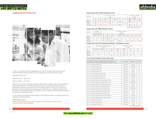 106 107
Campus-wise list of Under Graduate Courses
B.A. (Hons.) Courses
4-Year
NOIDA
Jaipur
Mumbai
FLBMFMC FLEJD LBMFSID IADFD PDCD
Delhi
Campus
B.A. (Hons.) Courses
3-Year
n NTU Validation under process.
Extention of course under process.
Campus-wise list of Post Graduate Courses
NOIDA
Jaipur
Mumbai
FLE
Delhi
FSID JDMAFT MAFMG
Campus
PG Diploma Courses
2-Year
Masters
Courses 2-Year
Campus-wise list of PG Professional Diploma / UG Diploma Courses
List of Under Graduate Courses with codes
NOIDA
Jaipur
Mumbai
Delhi
FWW PPPD-EFB FMM
Campus
SIIC UXD
PG Professional Diploma Courses
1-Year
UG Diploma Courses
1-Year
PD-PRE
*NTU Validation under process
4-YEAR B.A. (HONS.) UNDERGRADUATE COURSES
VALIDATED BY NOTTINGHAM TRENT UNIVERSITY, UK
STREAM CAMPUS CODE
B.A. (H) Fashion Design [FD] DESIGN Mumbai 01
B.A. (H) Fashion Design [FD] DESIGN New Delhi 02
B.A. (H) Fashion Design [FD] DESIGN Noida 03
B.A. (H) Fashion Design [FD] DESIGN Jaipur 04
B.A. (H) Communication Design [CD] DESIGN Mumbai 05
B.A. (H) Communication Design [CD] DESIGN New Delhi 06
B.A. (H) Communication Design [CD] DESIGN Noida 07
B.A. (H) Fashion Styling & Image Design [FSID] DESIGN Mumbai 08
B.A. (H) Fashion Styling & Image Design [FSID] DESIGN New Delhi 09
B.A. (H) Fashion Styling & Image Design [FSID] DESIGN Noida 10
B.A. (H) Interior Architecture & Design [IAD] DESIGN Mumbai 11
B.A. (H) Interior Architecture & Design [IAD] DESIGN New Delhi 12
B.A. (H) Interior Architecture & Design [IAD] DESIGN Noida 13
B.A. (H) Interior Architecture & Design [IAD] DESIGN Jaipur 14
B.A. (H) Fashion Media Communication [FMC]# DESIGN Mumbai 15
B.A. (H) Fashion Media Communication [FMC] DESIGN New Delhi 16
B.A. (H) Product Design [PD]* DESIGN Mumbai 17
B.A. (H) Product Design [PD]* DESIGN Noida 18
B.A. (H) Jewellery Design [JD] DESIGN Jaipur 19
ADMISSION PROCESS 2014
To cater to an increase in volume of applications each year and to widen its pan-India reach, the
admission procedure at Pearl Academy is being organized in two cycles for Admission 2015.
Admission Cycle 1 – April 2015
Admission Cycle 2 – June 2015
We look out for talented, intelligent, ambitious students who are prepared to put in their best efforts to
build the foundation for a successful and fulfilling career. We nurture young people who have the
determination, potential and commitment to be the industry captains of tomorrow. So when we are
assessing you, we will be particularly evaluating your career focus, your creative and aesthetic sense,
your level of commitment and energy, your potential as a team member, your ability to handle stress, and
of course, your communication skills.
For this purpose, every applicant passes through a 2-Stage Admission Process of written entrance test,
followed by a personal interview.
Stage 1: Written Admission Test in 24 cities (approx. 27 Test Centers) across the country
(List of Test Centre Cities given below).
ADMISSION CYCLES
ADMISSION STAGES
FD IDS FBMM FBLR CD FC LB
Call a design school admission Expert on
+91 89712 96752
Visit www.afdindia.com for more
afdindia
.
gateway to global design schools
 