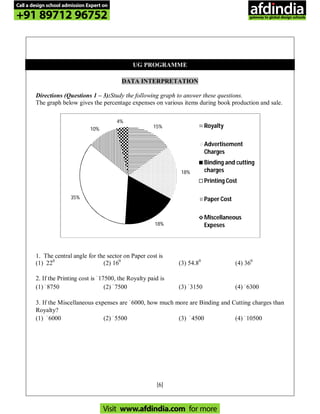 [6]
UG PROGRAMME
DATA INTERPRETATION
Directions (Questions 1 – 3):Study the following graph to answer these questions.
The graph below gives the percentage expenses on various items during book production and sale.
1. The central angle for the sector on Paper cost is
(1) 220
(2) 160
(3) 54.80
(4) 360
2. If the Printing cost is `17500, the Royalty paid is
(1) `8750 (2) `7500 (3) `3150 (4) `6300
3. If the Miscellaneous expenses are `6000, how much more are Binding and Cutting charges than
Royalty?
(1) `6000 (2) `5500 (3) `4500 (4) `10500
15%
18%
18%
35%
10%
4%
Royalty
Advertisement
Charges
Binding and cutting
charges
Printing Cost
Paper Cost
Miscellaneous
Expeses
Call a design school admission Expert on
+91 89712 96752
Visit www.afdindia.com for more
afdindia
.
gateway to global design schools
 