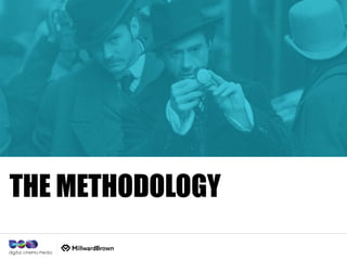 1 SPECTRE £94M
2 STAR WARS £87.1M
3 JURASSIC WORLD £64.5M
4 AVENGERS: AGE OF ULTRON £48.3M
5 MINIONS £47.8M
6 INSIDE OUT £39.2M
7 FAST & FURIOUS 7 £38.6M
8 FIFTY SHADES OF GREY £35.1M
9 THE HUNGER GAMES: MOCKINGJAY PT 2 £28.1M
10 HOME £25.4M
SOURCE: RENTRAK UP UNTIL DEC 31ST 2015
 