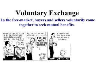Voluntary Exchange
In the free-market, buyers and sellers voluntarily come
together to seek mutual benefits.
 